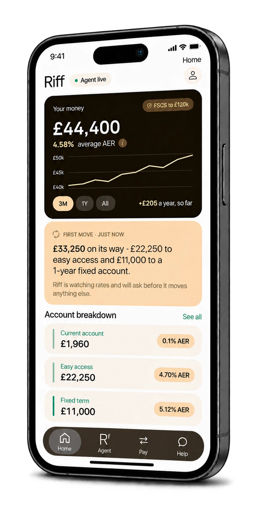 Riff app showing savings accounts and a transfer arranged by its savings agent.