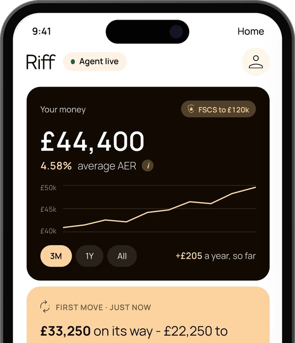 Riff app home screen showing your money, average rate and the first move